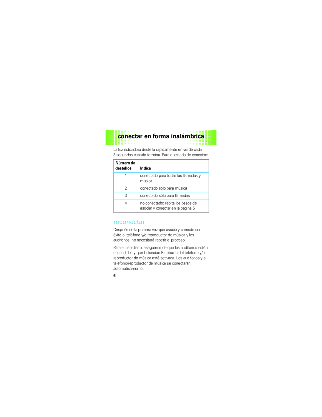 Motorola S305 manual Reconectar, Número de Destellos Indica 