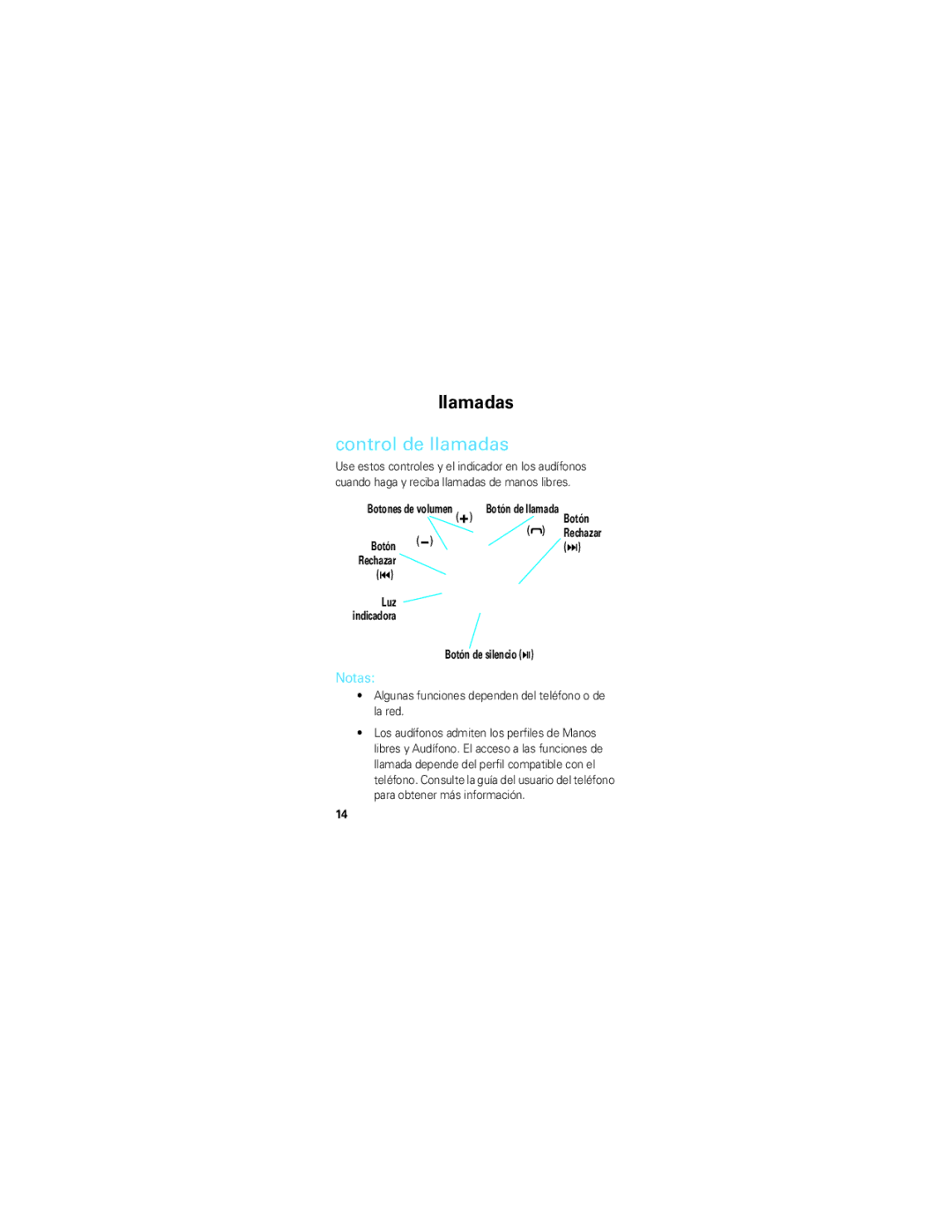 Motorola S305 manual Llamadas, Control de llamadas 