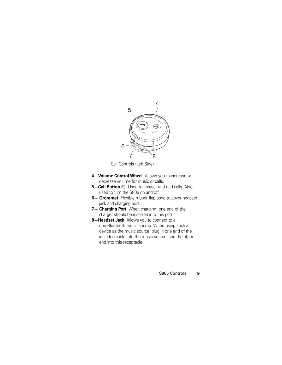 Motorola S805 manual Call Controls Left Side 