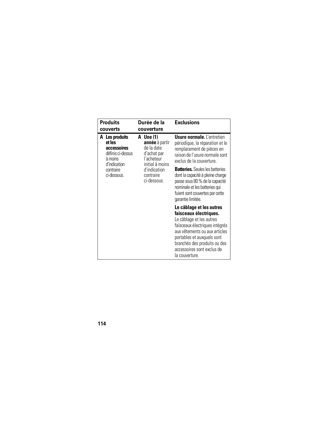 Motorola S805 manual Et les, Accessoires, 114 