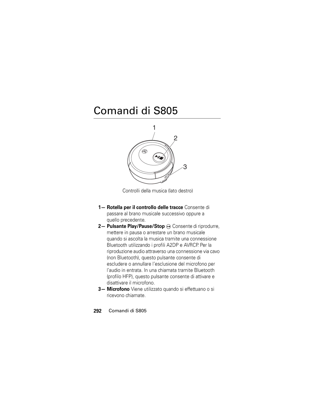 Motorola manual Comandi di S805, Controlli della musica lato destro 