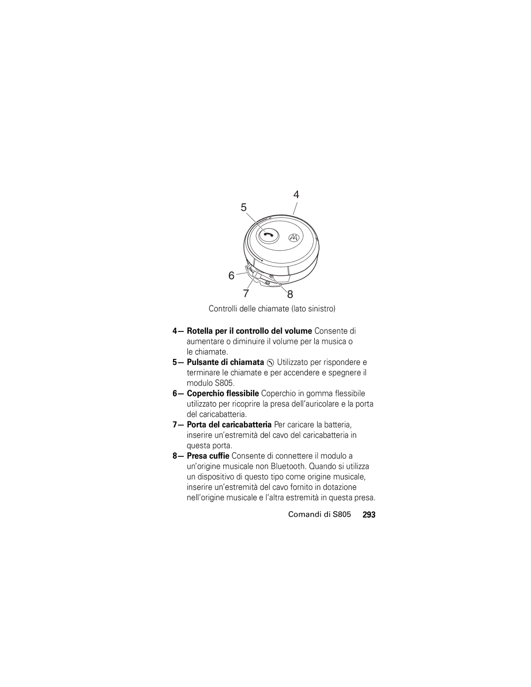 Motorola S805 manual Controlli delle chiamate lato sinistro 