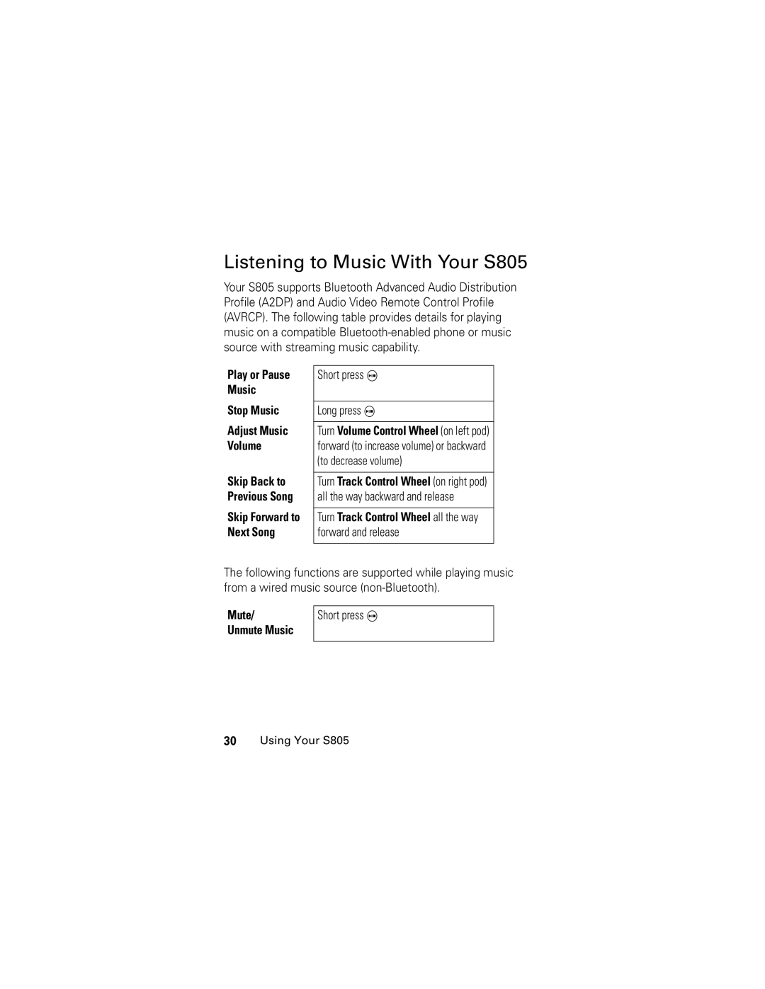 Motorola manual Listening to Music With Your S805, Stop Music, Short press M Long press M 