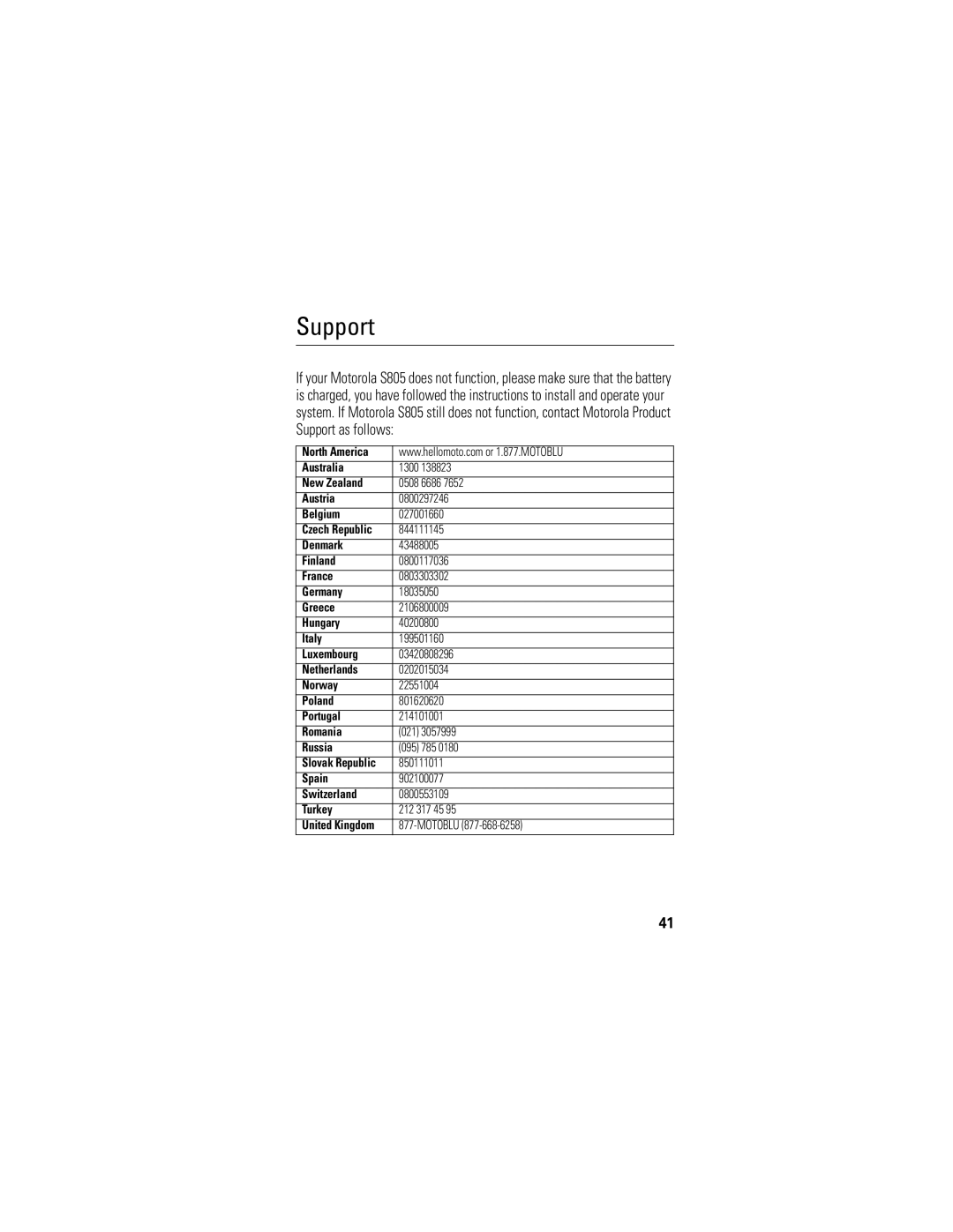 Motorola S805 manual Support 