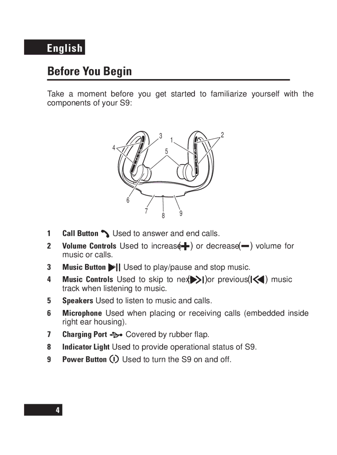 Motorola S9 manual Before You Begin 