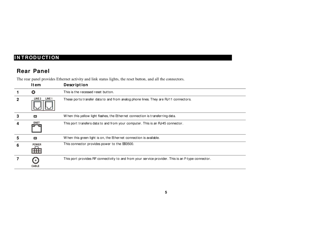 Motorola manual Item Description, This connector provides power to the SB3500 