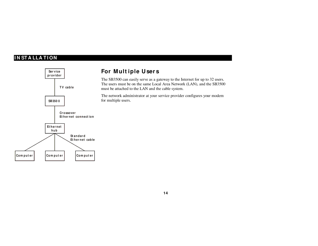 Motorola SB3500 manual For Multiple Users 