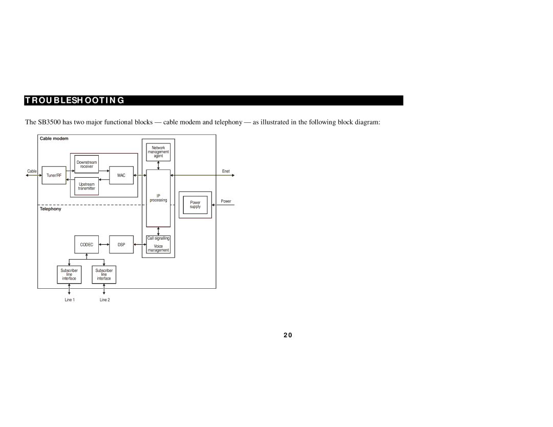 Motorola SB3500 manual Mac 