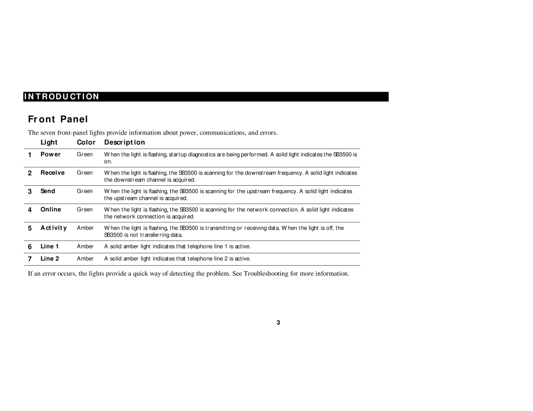 Motorola SB3500 manual Light Color Description 