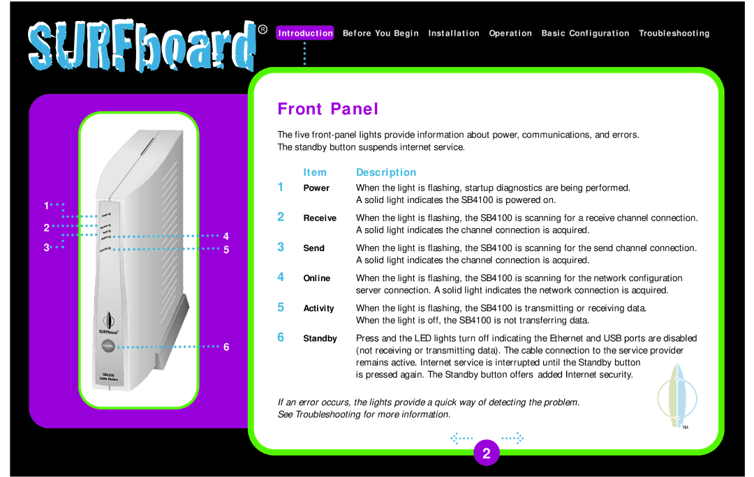 Motorola SB4100 manual Front Panel, Description 