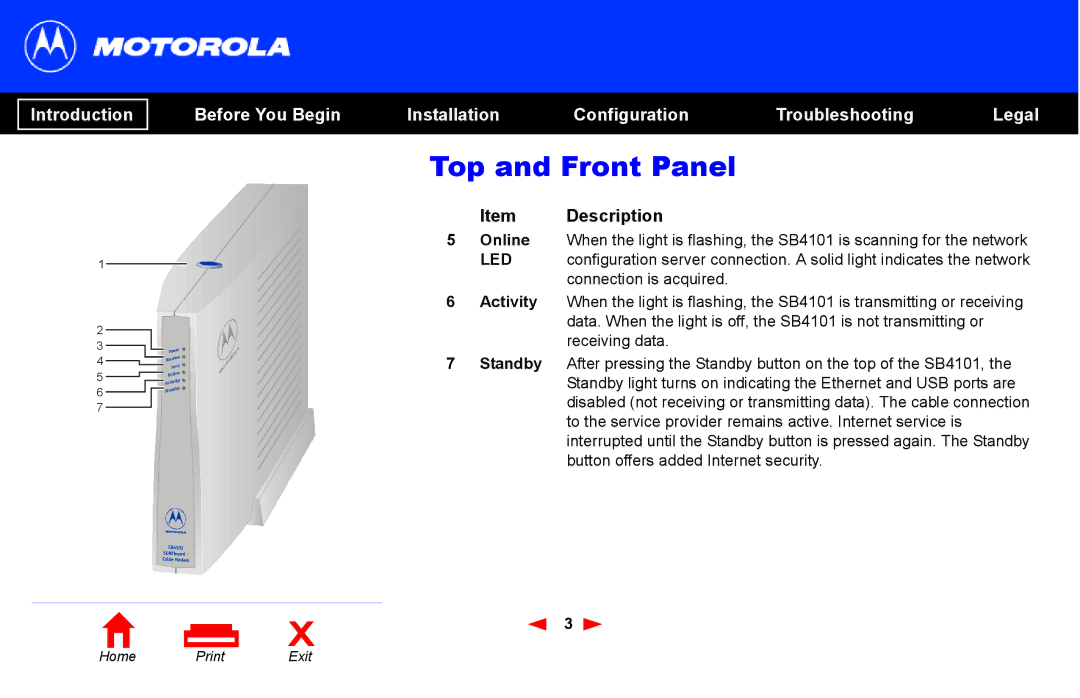 Motorola SB4101 manual Top and Front Panel 