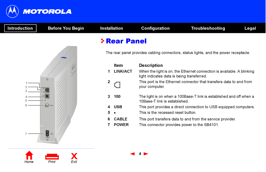 Motorola SB4101 manual Rear Panel 