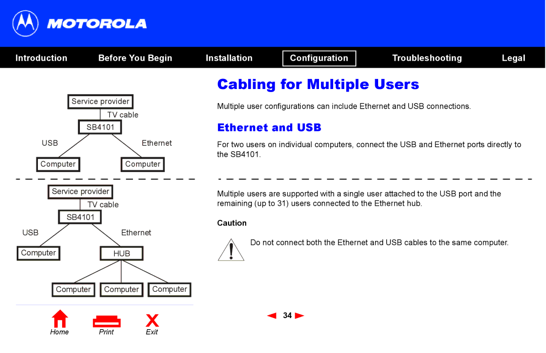 Motorola SB4101 manual Ethernet and USB 