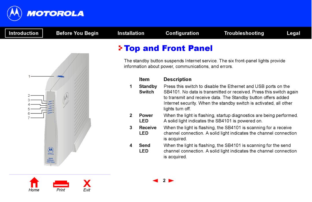 Motorola SB4101 manual Top and Front Panel, Item Description 