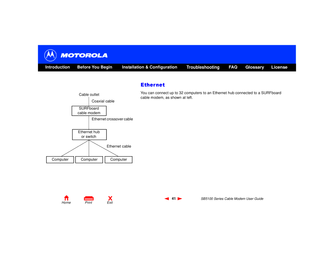 Motorola 505788-006-00, SB5100 Series manual Ethernet 