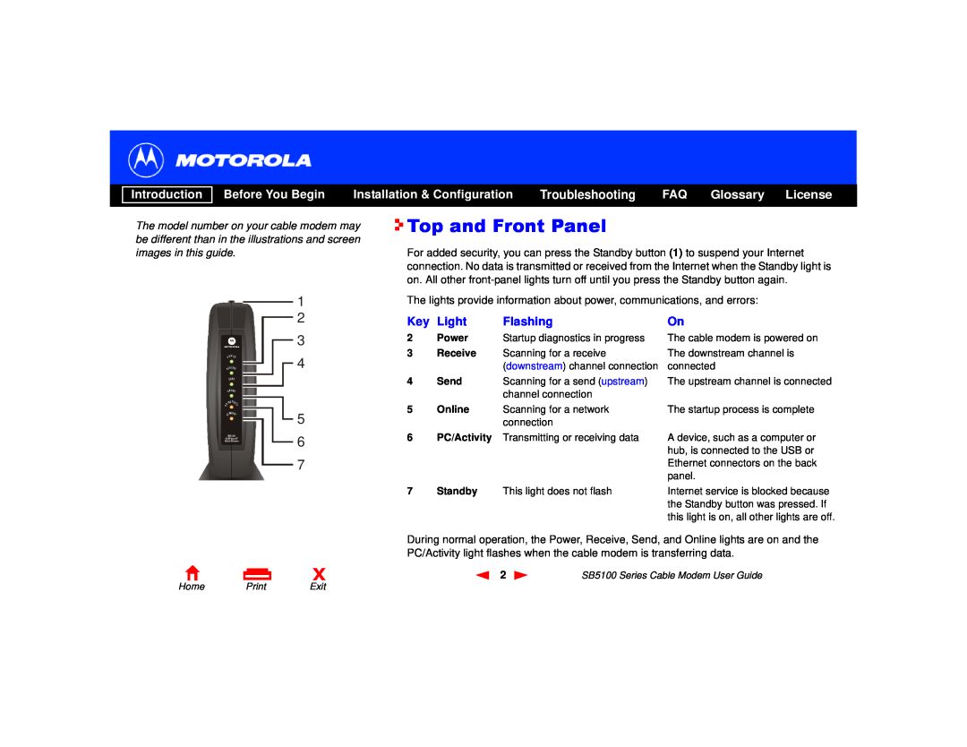 Motorola SB5100 Series Top and Front Panel, Glossary, Introduction, Before You Begin, Installation & Configuration, Light 