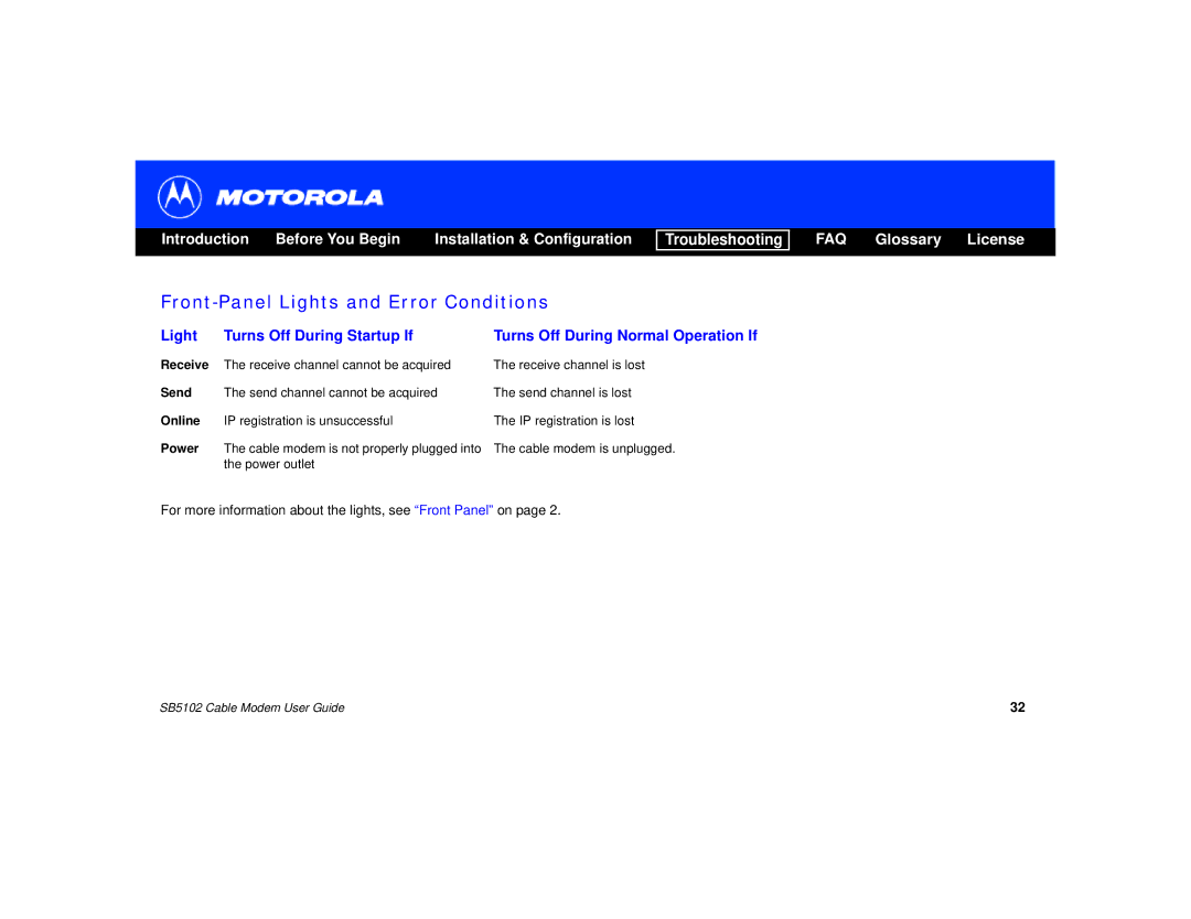 Motorola SB5102 manual Front-Panel Lights and Error Conditions 