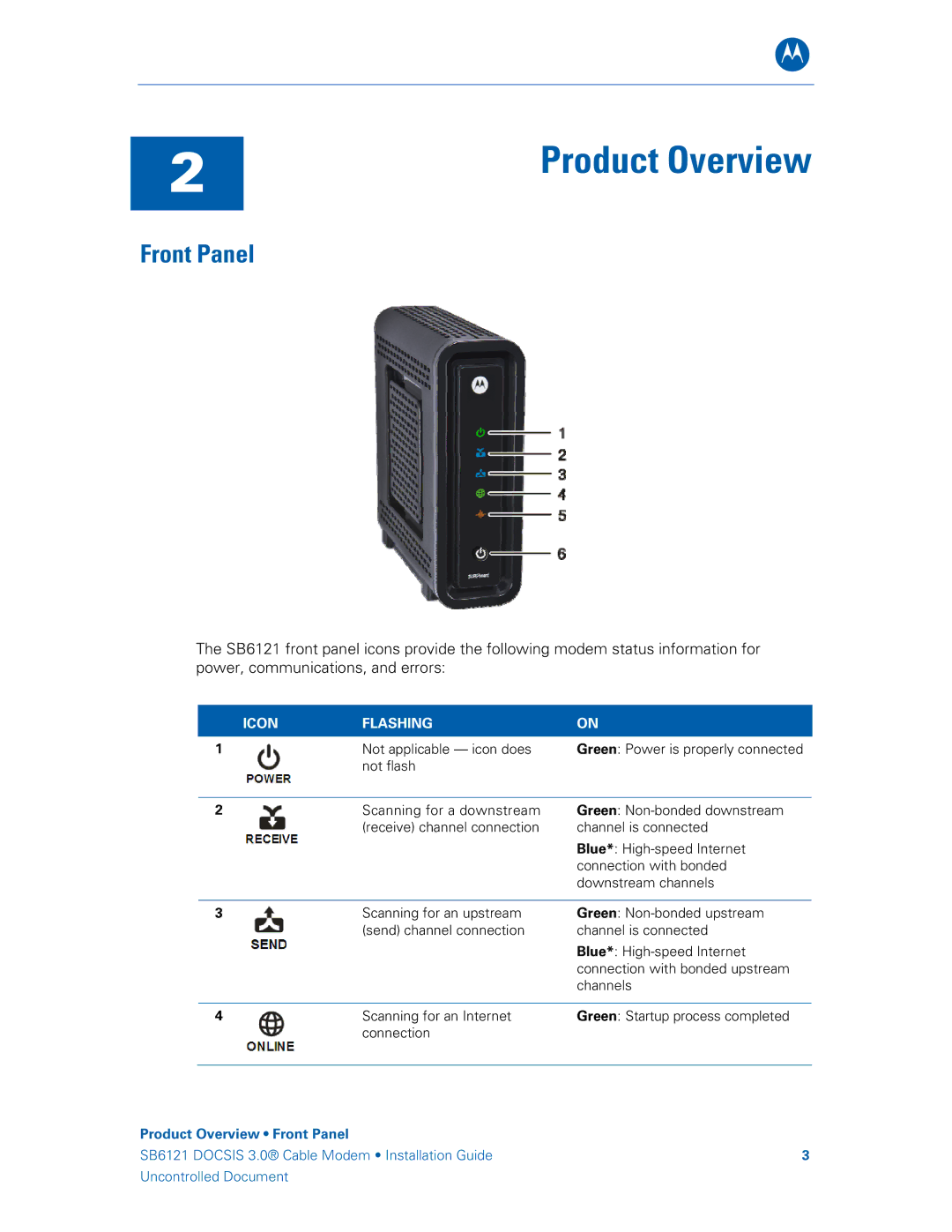 Motorola 575319-019-00, SB6121 manual Product Overview, Front Panel 