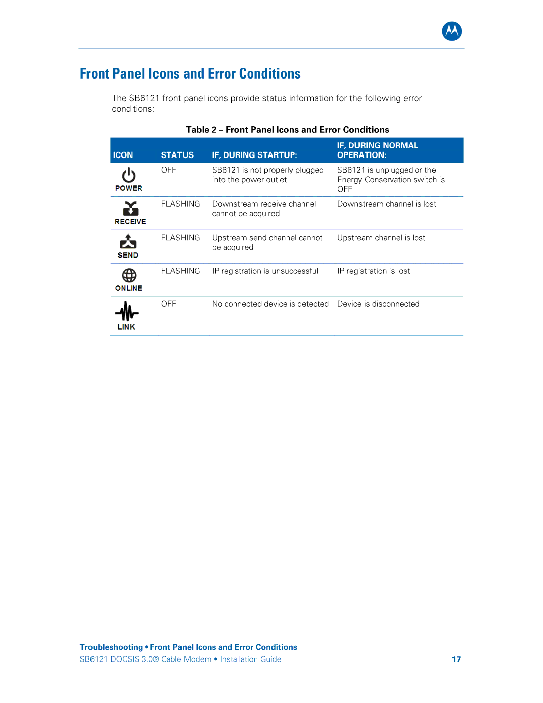 Motorola SB6121 manual 