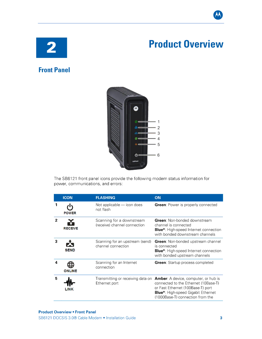 Motorola SB6121 manual 