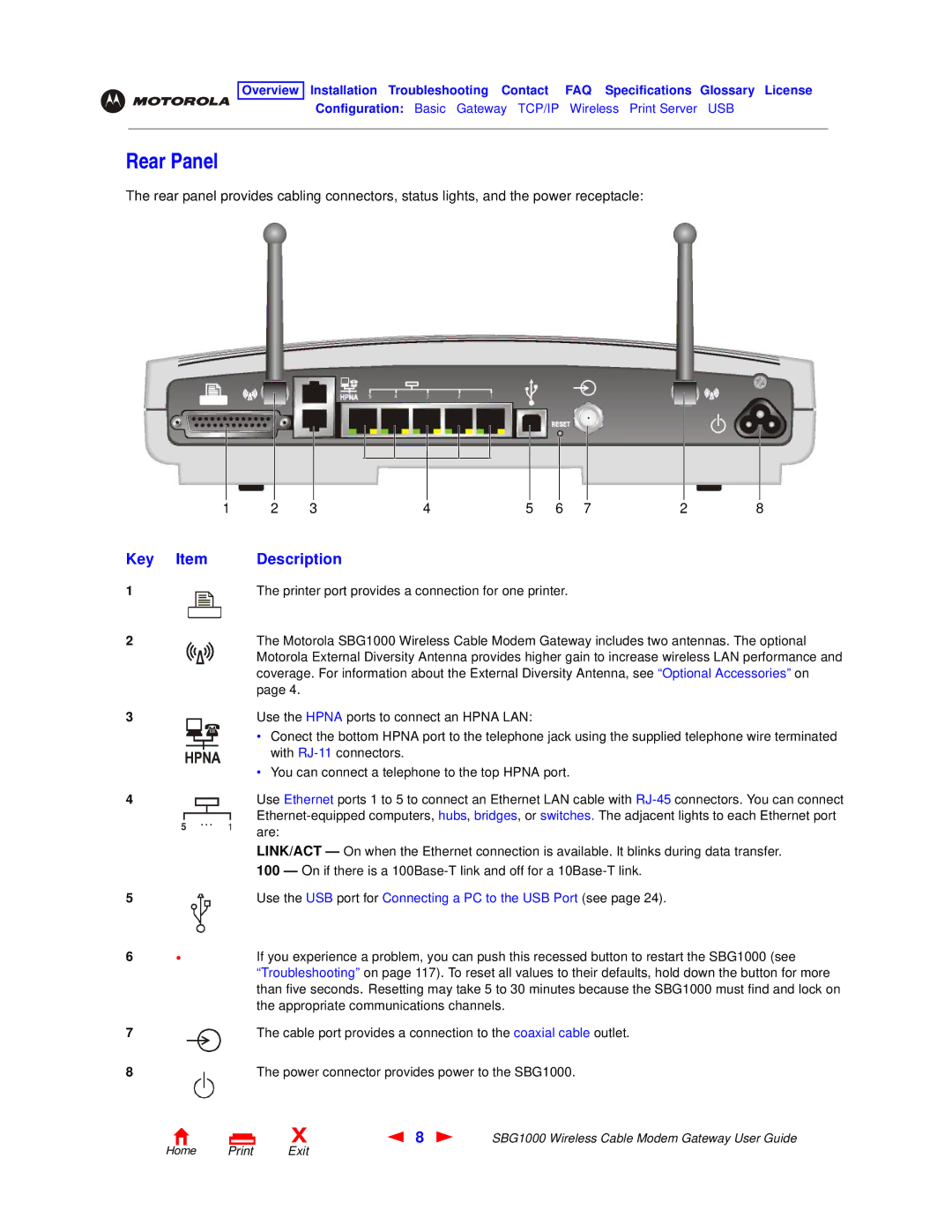 Motorola SBG1000 manual Rear Panel, Key Description 