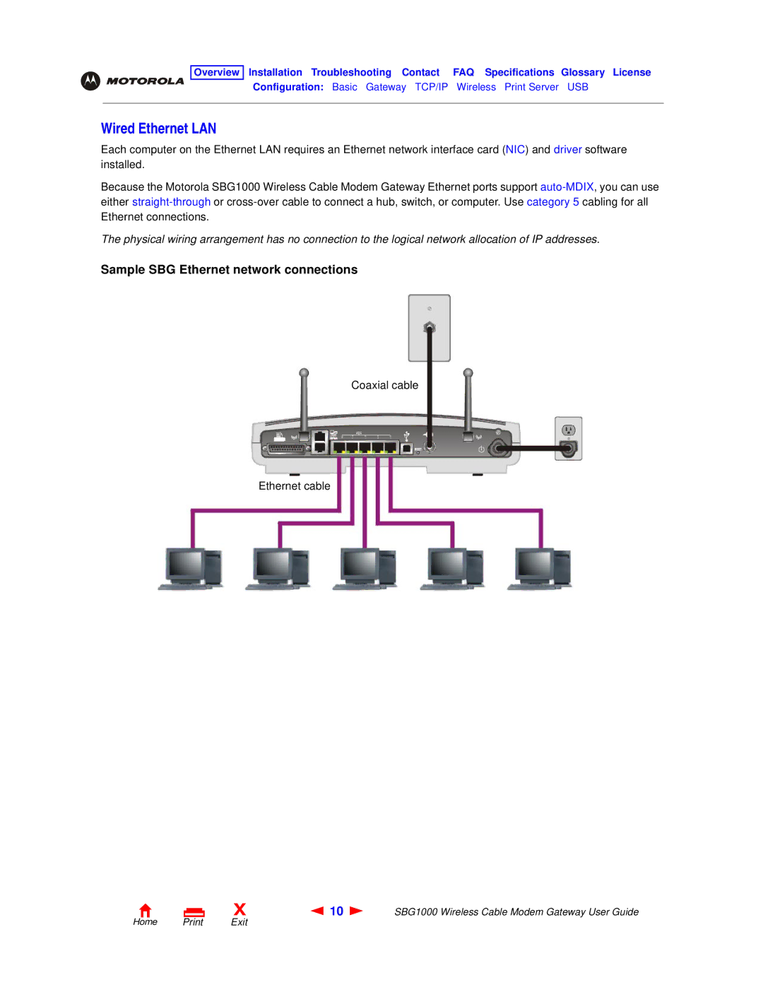 Motorola SBG1000 manual Wired Ethernet LAN, Sample SBG Ethernet network connections 