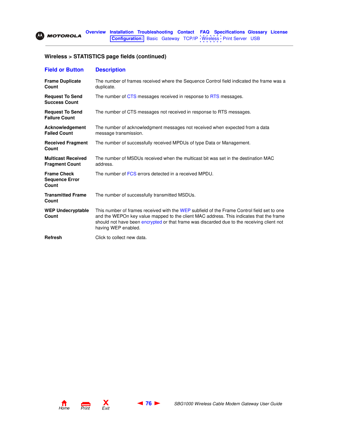 Motorola SBG1000 Frame Duplicate, Success Count Request To Send, Failure Count Acknowledgement, Received Fragment 