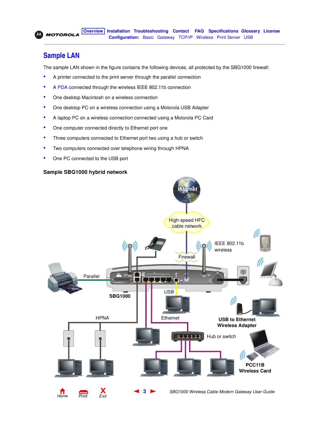 Motorola SBG1000 manual Sample LAN, USB to Ethernet, Wireless Card, Wireless Adapter 