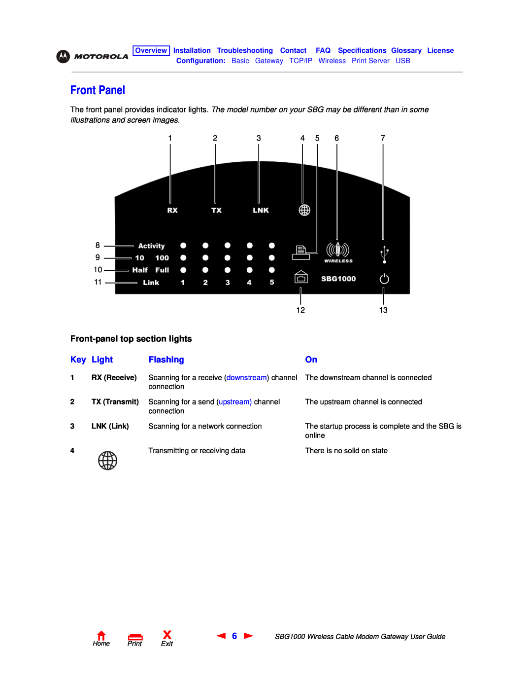 Motorola SBG1000 manual Front Panel, Front-panel top section lights, Light, Flashing, Home Print Exit 