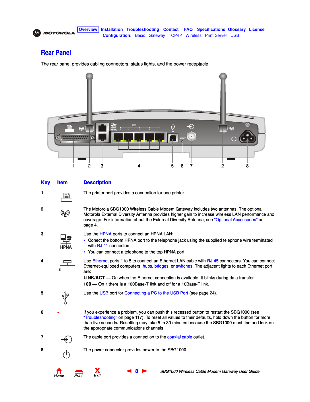 Motorola SBG1000 Rear Panel, Description, Configuration Basic Gateway TCP/IP Wireless Print Server USB, Home Print Exit 