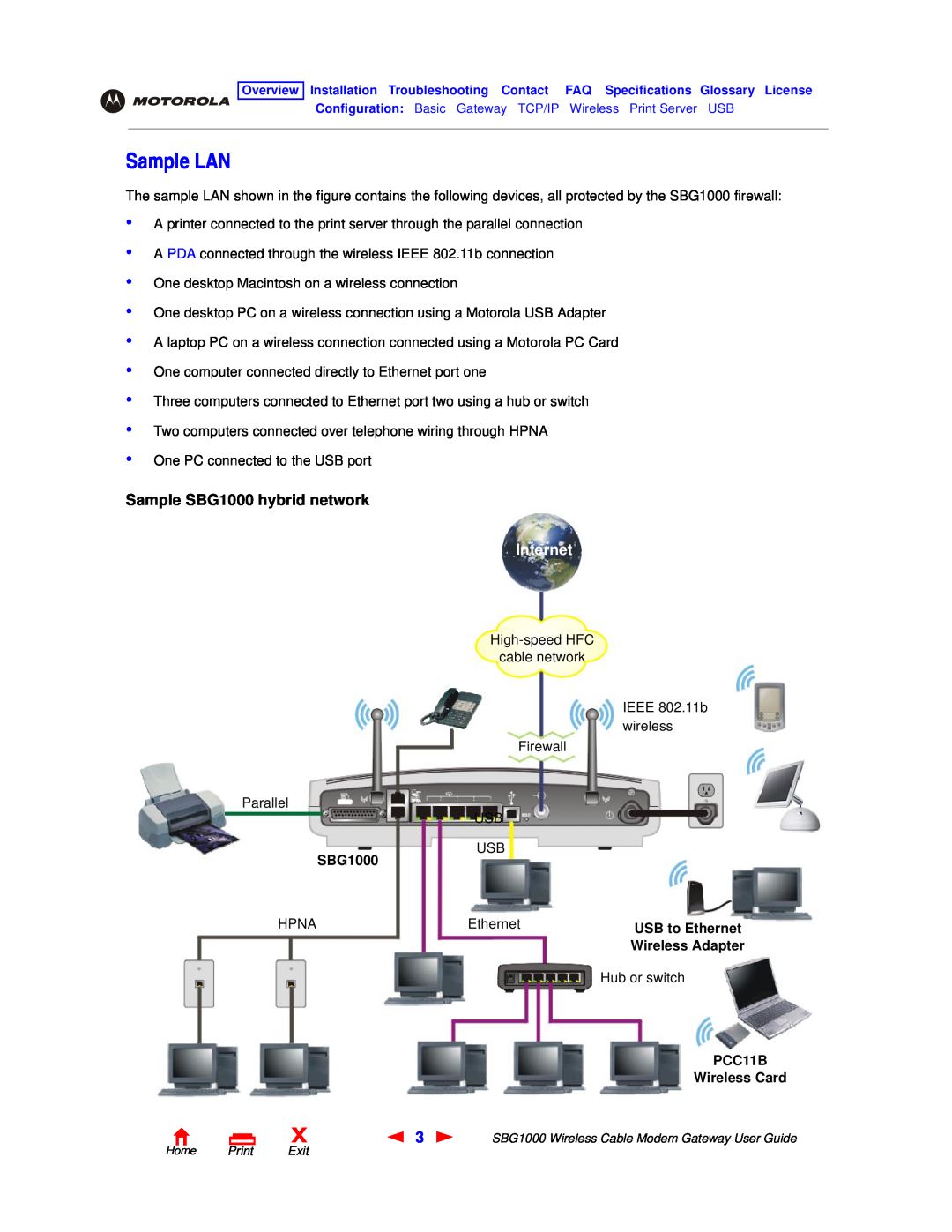 Motorola manual Sample LAN, Sample SBG1000 hybrid network, USB to Ethernet, PCC11B Wireless Card, Internet 