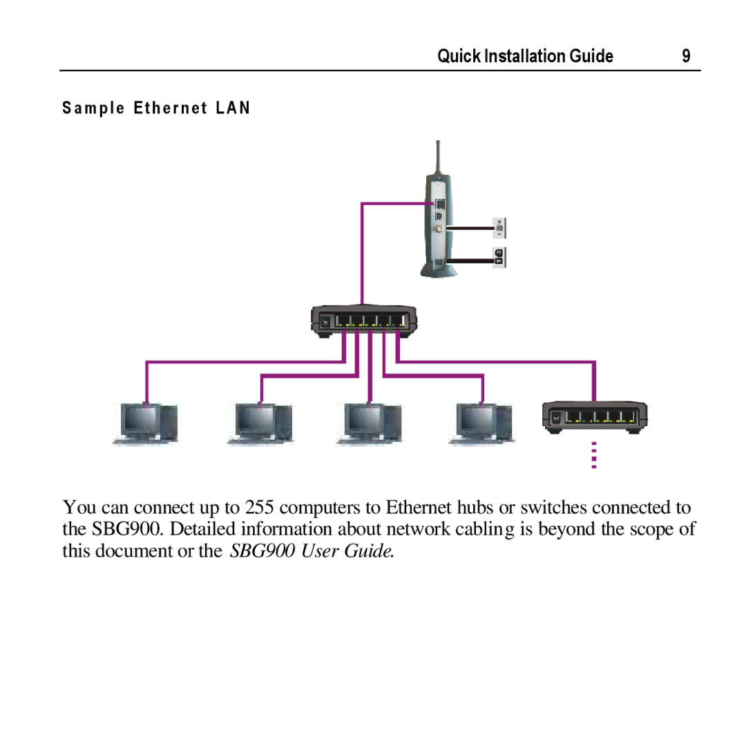 Motorola SBG900 manual M p l e E t h e r n e t L a N 
