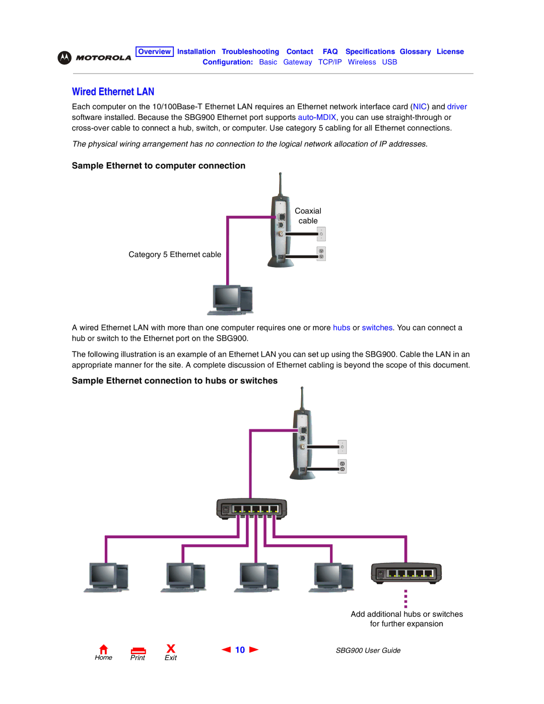 Motorola SBG900 manual Wired Ethernet LAN, Sample Ethernet to computer connection 