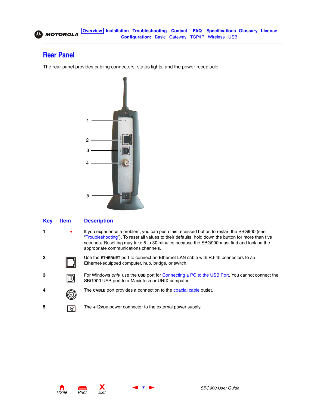 Motorola SBG900 manual Rear Panel, Key Item Description 