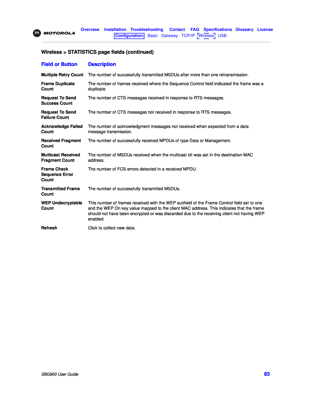 Motorola manual Wireless STATISTICS page fields continued, Field or Button, Description, SBG900 User Guide 