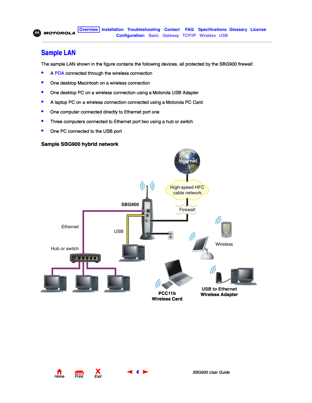 Motorola manual Sample LAN, Sample SBG900 hybrid network, PCC11b, USB to Ethernet, Internet 