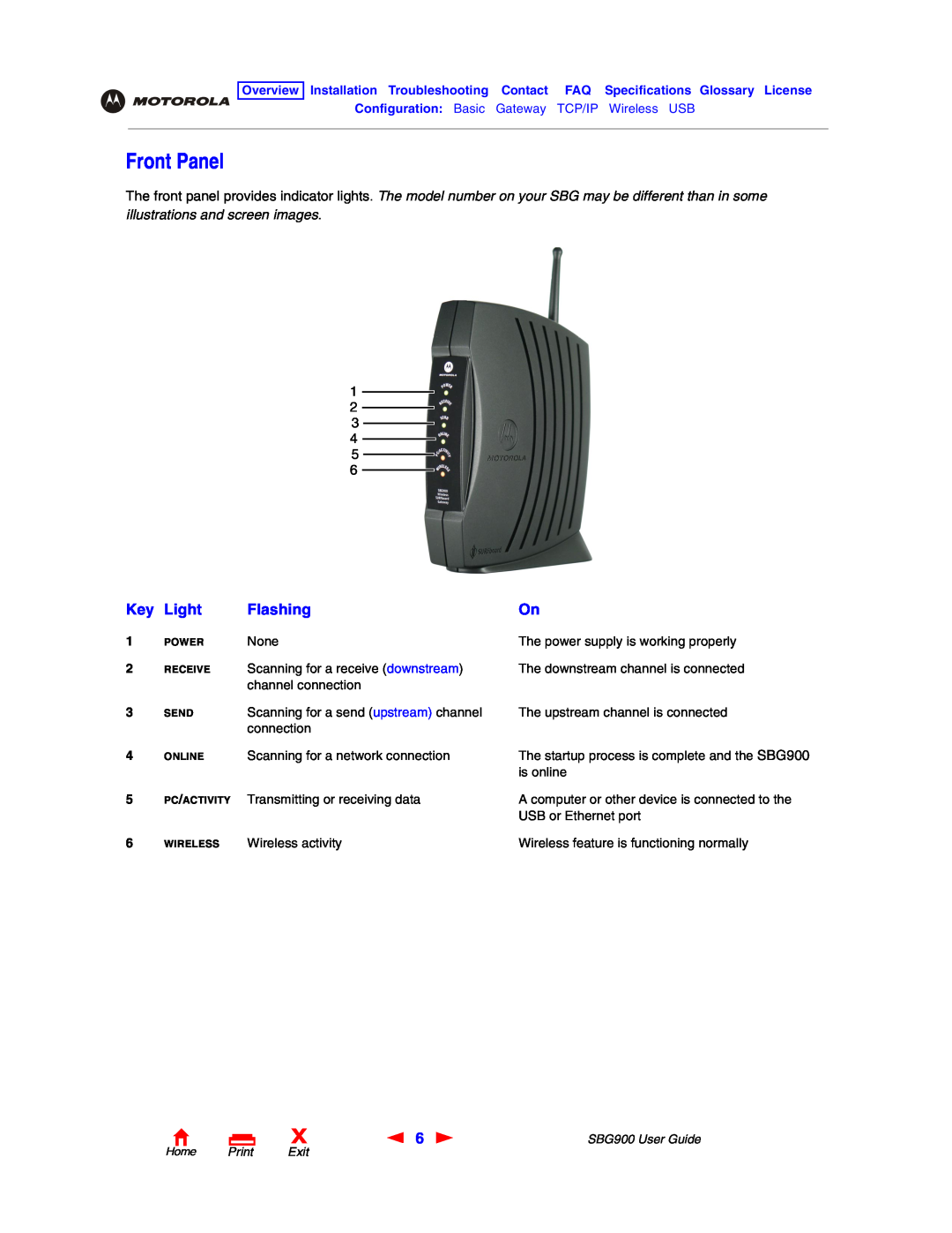 Motorola SBG900 manual Front Panel, Light, Flashing, Home Print Exit 