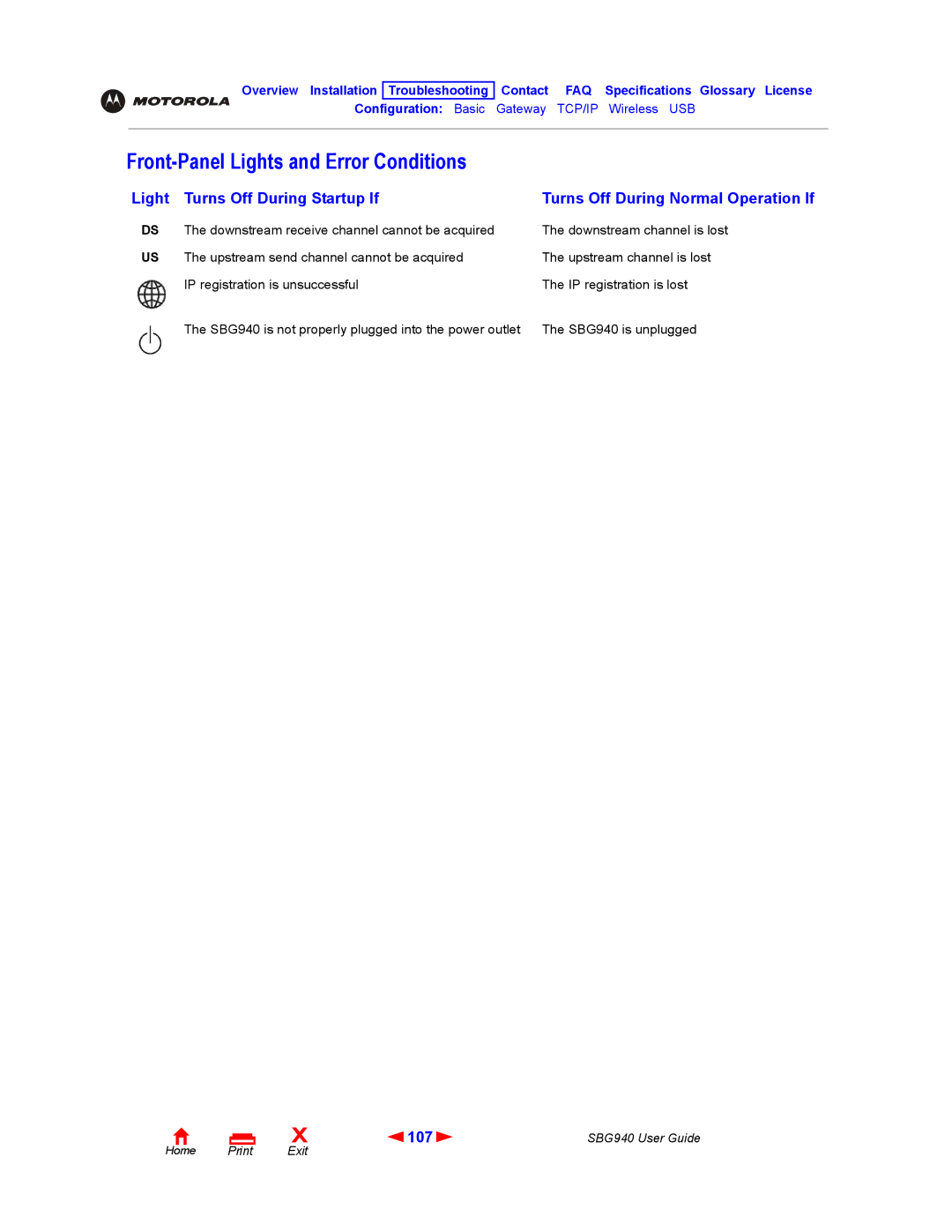 Motorola SBG940 manual Front-Panel Lights and Error Conditions, 107 