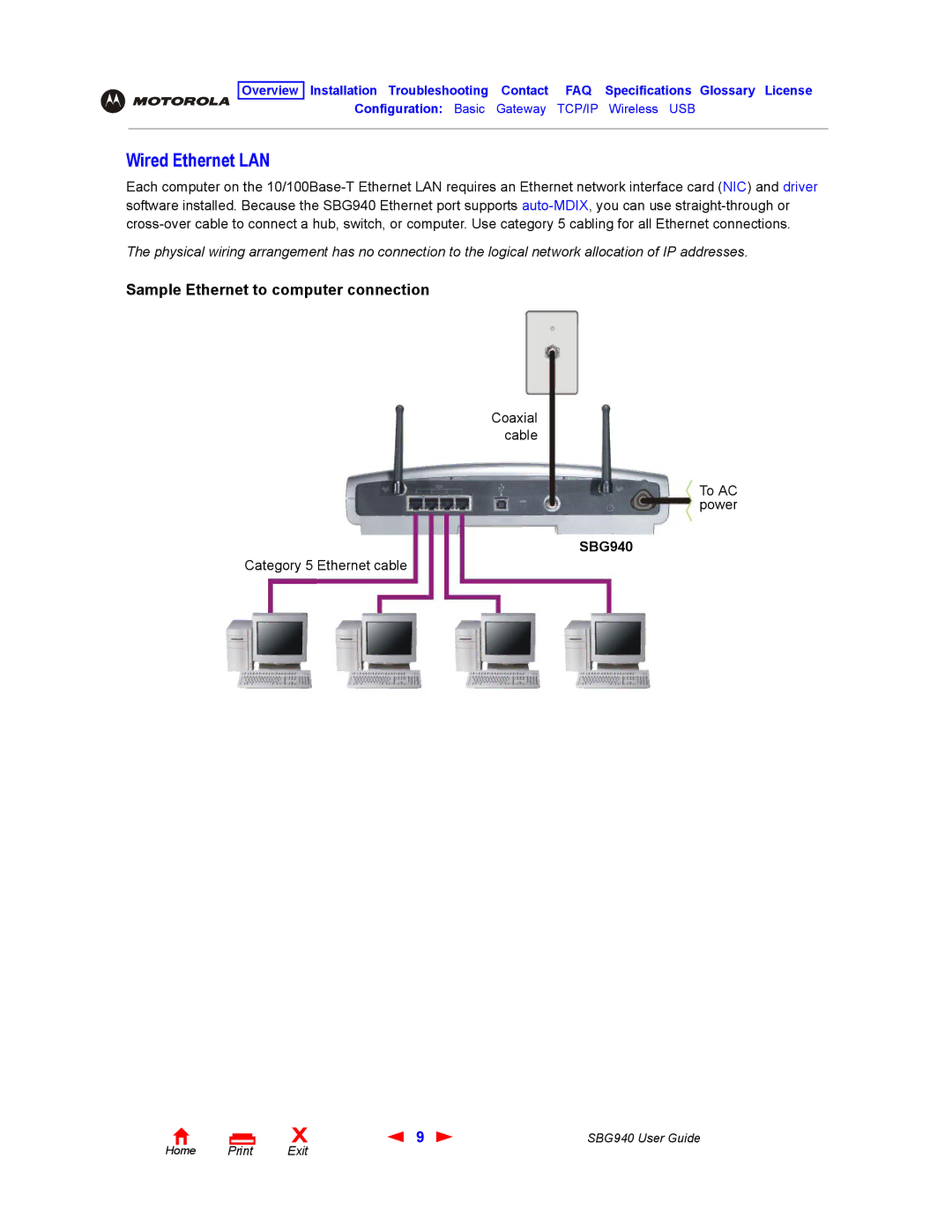 Motorola SBG940 manual Wired Ethernet LAN, Sample Ethernet to computer connection 