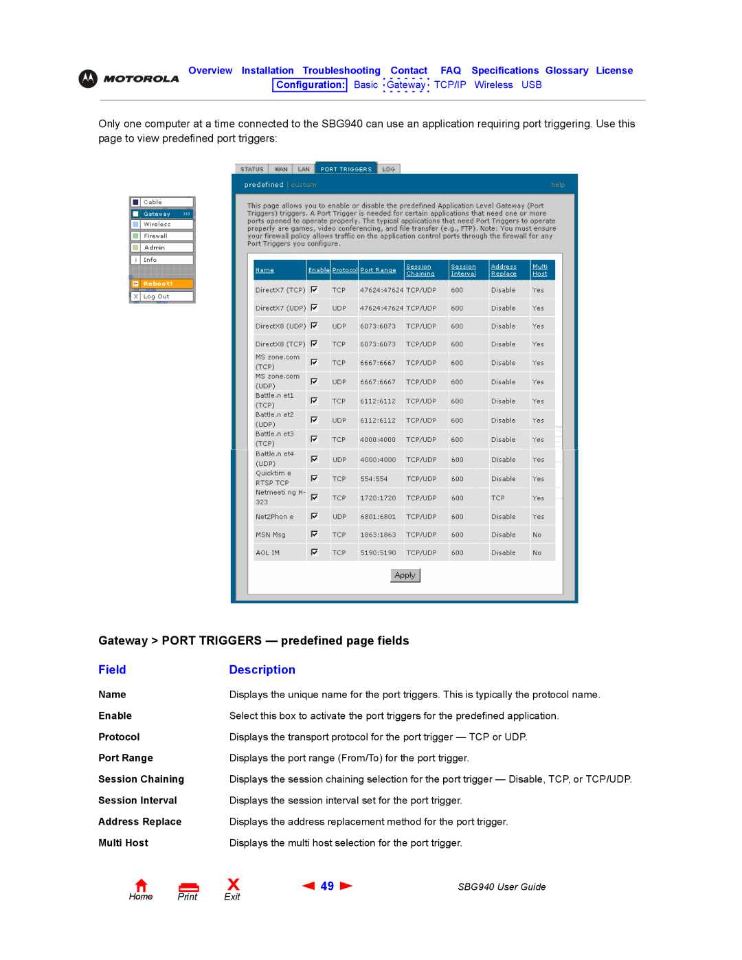 Motorola SBG940 manual Gateway Port Triggers predefined page fields 
