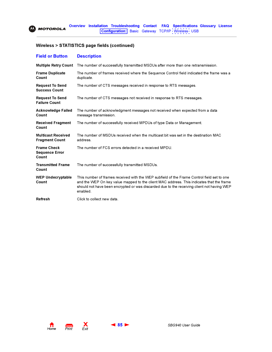 Motorola SBG940 manual Basic Gateway TCP/IP Wireless USB 