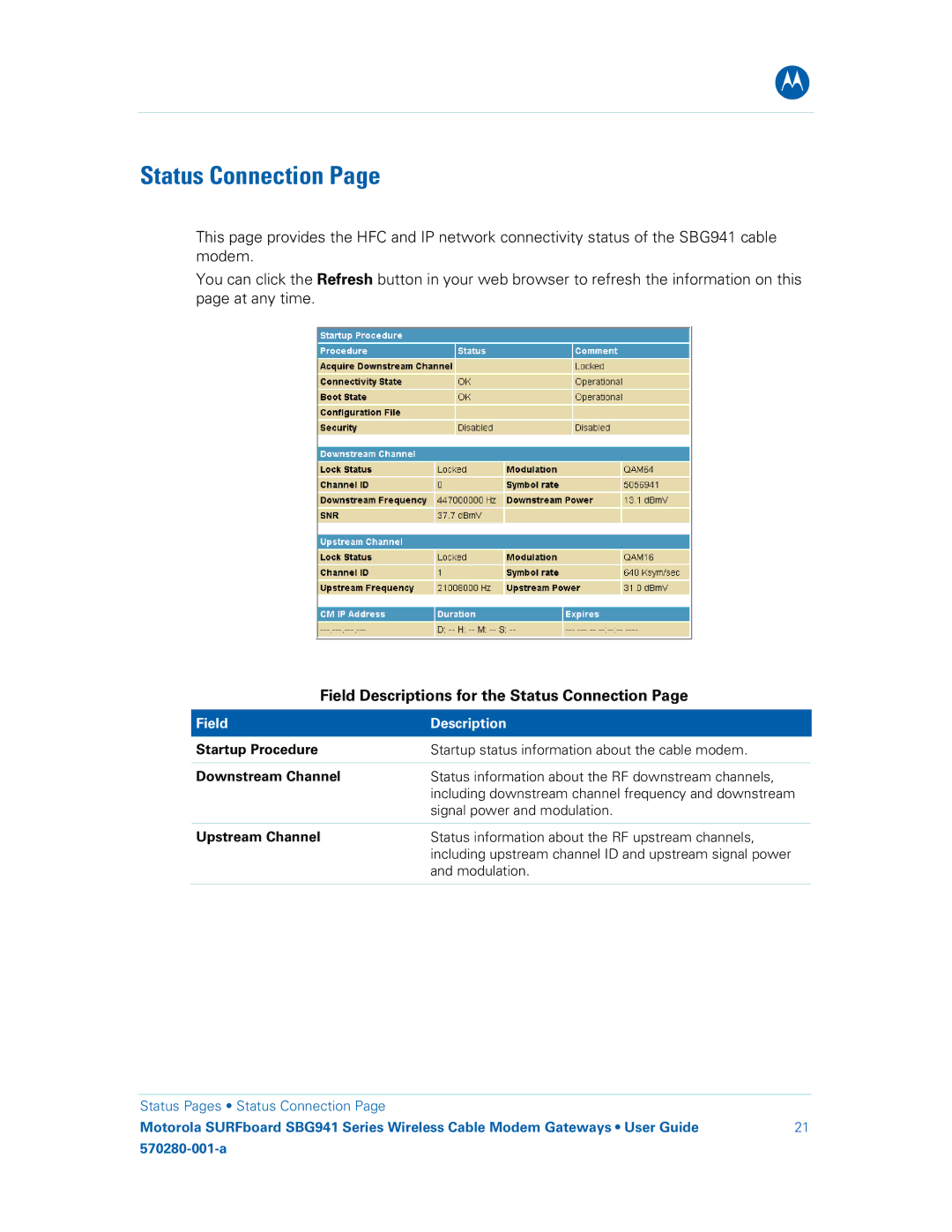 Motorola SBG941U Field Descriptions for the Status Connection, Startup Procedure, Downstream Channel, Upstream Channel 