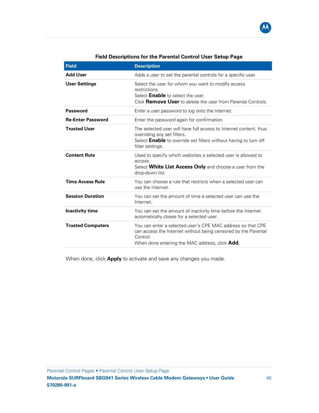 Motorola 570280-001-a, SBG941UE, SBG941E manual Field Descriptions for the Parental Control User Setup 