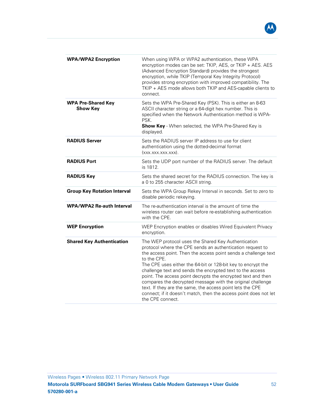 Motorola SBG941UE, 570280-001-a WPA/WPA2 Encryption, WPA Pre-Shared Key, Show Key, Radius Server, Radius Port, Radius Key 