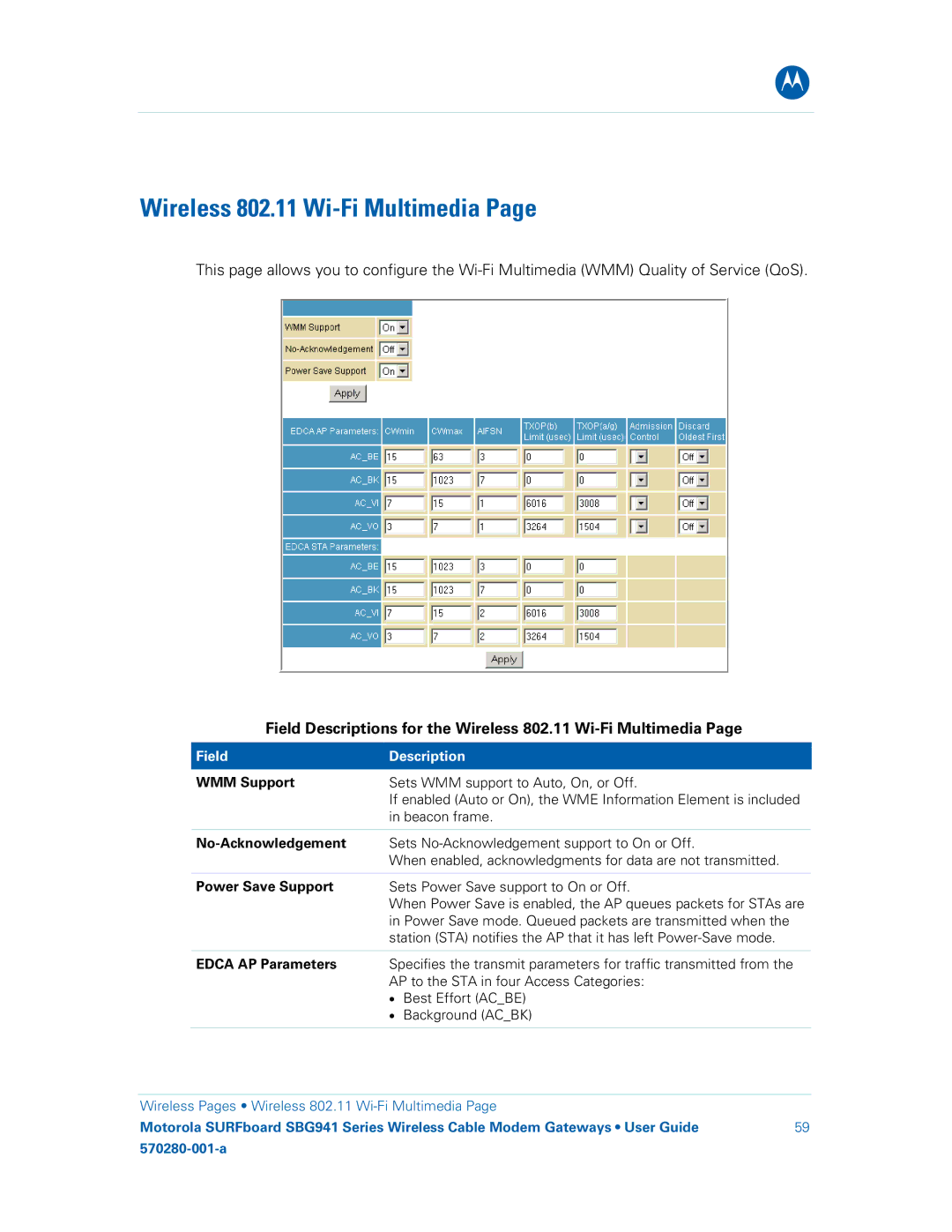 Motorola SBG941E, SBG941UE, 570280-001-a manual Field Descriptions for the Wireless 802.11 Wi-Fi Multimedia 