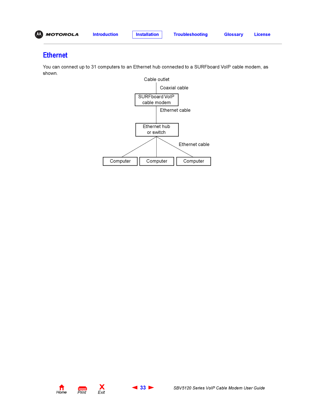 Motorola SBV5120 manual Ethernet 