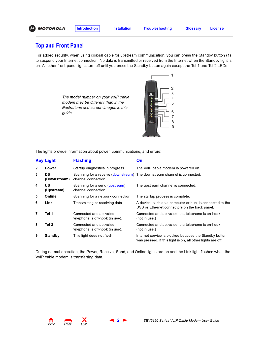 Motorola SBV5120 manual Top and Front Panel, Key Light Flashing 