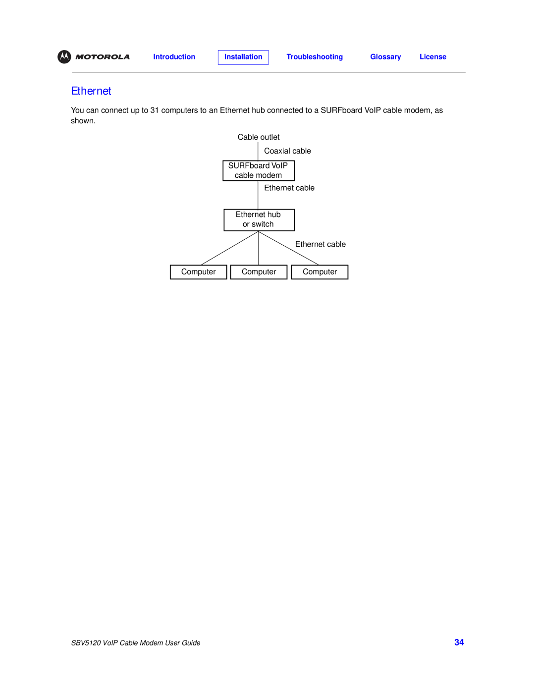 Motorola SBV5120 manual Ethernet 