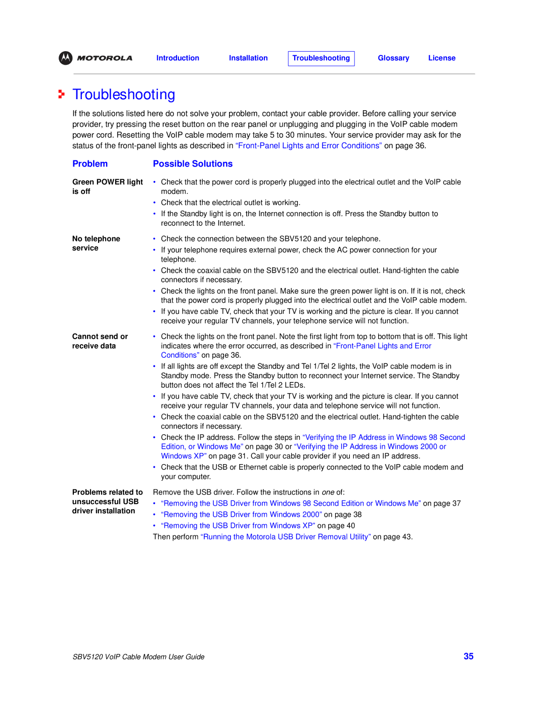 Motorola SBV5120 manual Troubleshooting, Problem Possible Solutions 