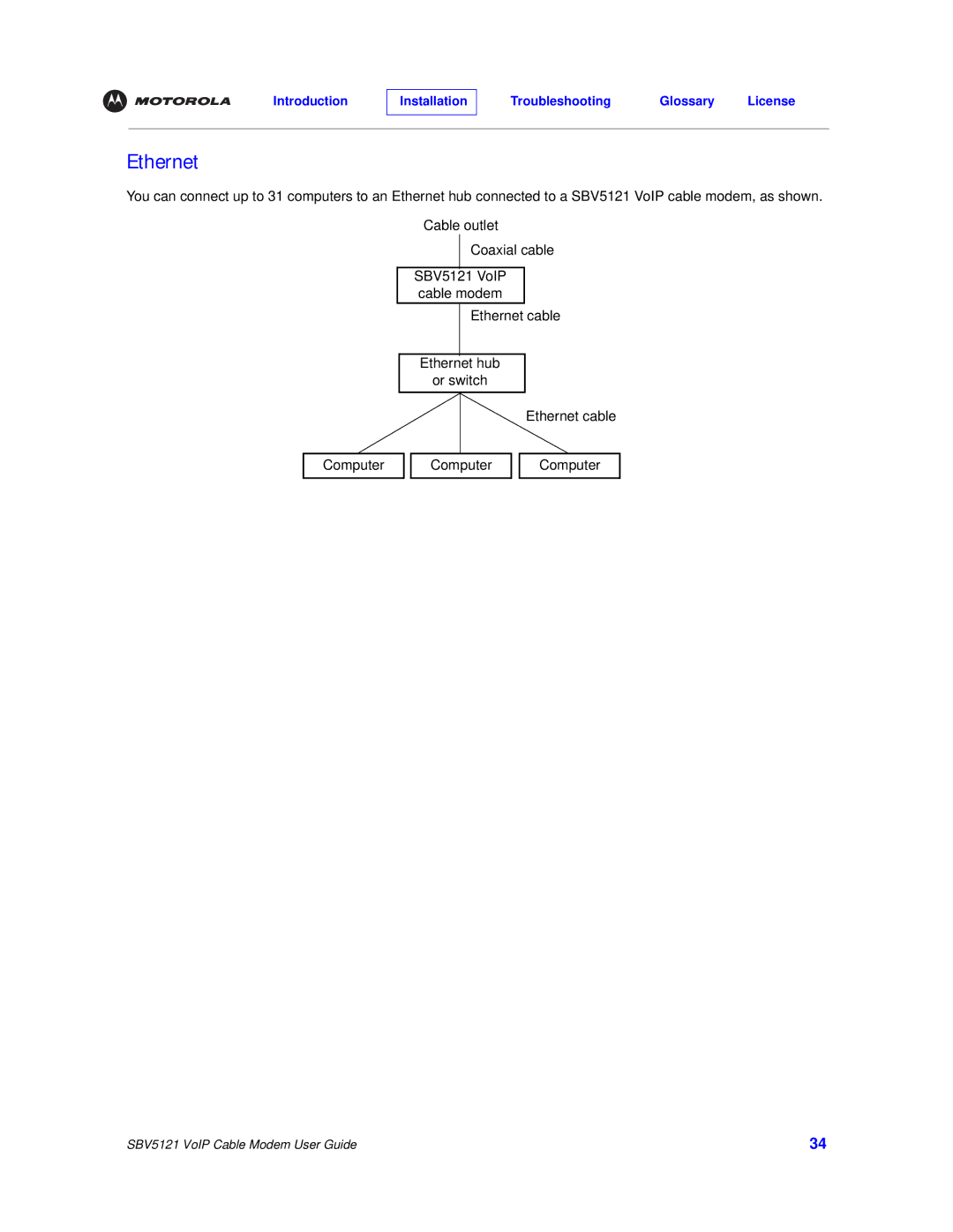 Motorola SBV5121 manual Ethernet 